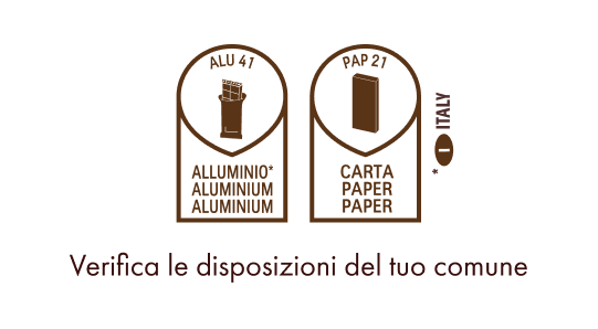 Come riciclarlo
